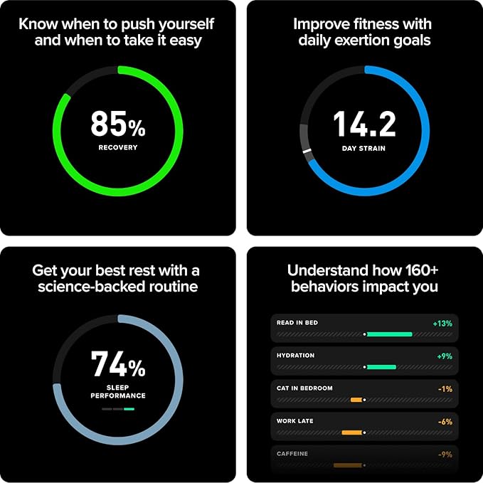 WHOOP 5.0 MG Activity Tracker – 12-Month Membership, 24/7 Fitness & Sleep Monitoring, Personalized Coaching, Recovery & Wellness Insights, Menstrual Cycle Tracking, 14+ Day Battery Life
