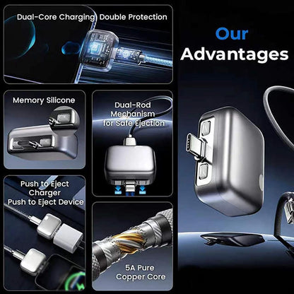 Smart Auto Stop Charging Adapter 140W (2PCS), AI-Powered Full Charge Protection, Universal Fast Charging Splitter for Phones, Tablets & USB Devices